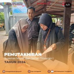 Pemutakhiran Susenas Maret dan Seruti Triwulan I Tahun 2024