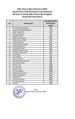 Pengumuman Hasil Seleksi Administrasi Mitra Administrasi SP2020