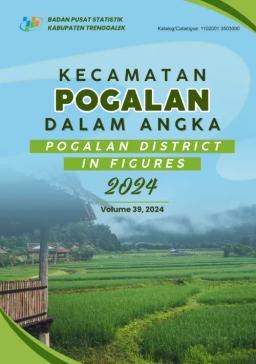 Pogalan District In Figures 2024