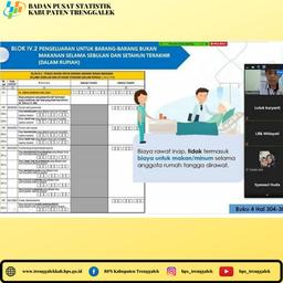 PELATIHAN PETUGAS SURVEI SOSIAL EKONOMI NASIONAL (SUSENAS) MARET 2021