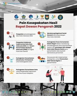 Poin Kesepakatan Hasil Rapat Dewan Pengarah 2022