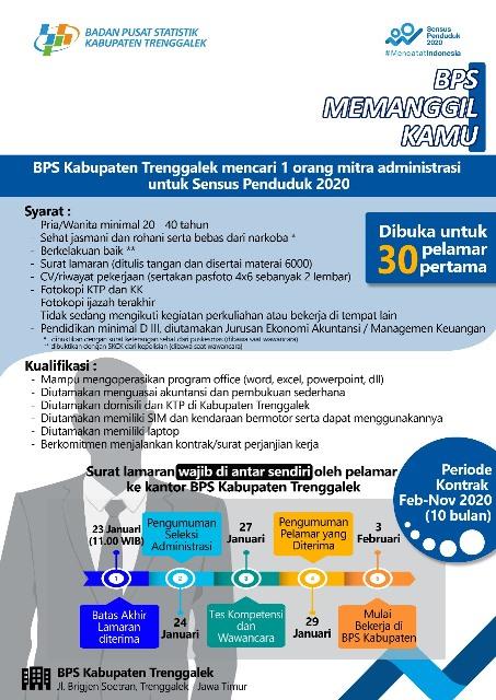 VOCATIONAL ADMINISTRATION PARTNERS FOR 2020 POPULATION CENSUS