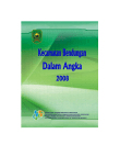 KECAMATAN BENDUNGAN DALAM ANGKA 2008